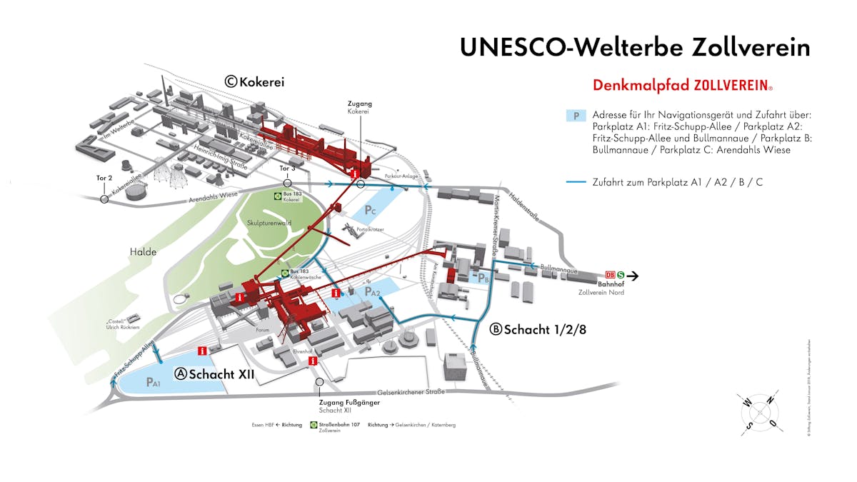 Eine detaillierte Übersichtskarte des UNESCO-Welterbes Zollverein zeigt das Gelände mit den markanten Bereichen Schacht XII, Schacht 1/2/8 und der Kokerei. Wichtige Gebäude und Wege sind in Rot und Grau dargestellt, grüne Flächen markieren den Skulpturenwald und Haldenbereiche. Die Karte enthält Hinweise auf Parkplätze (A1, A2, B, C), Bushaltestellen und den Bahnhof Zollverein Nord. Ein Kompass in der Ecke weist die Himmelsrichtungen aus.